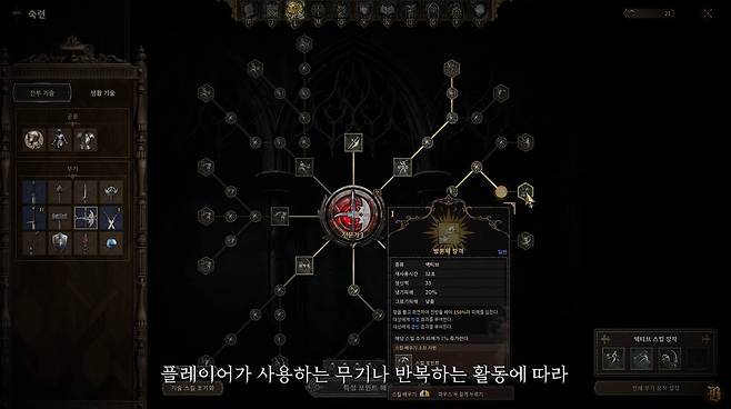 ▲ 예시로 등장한 '양손창'은 공격 템포가 느리고 정신력 소모가 크지만, 광역 피해 및 냉기 속성 피해에 특화됐다