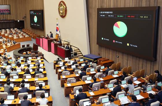 상법 일부개정법률안이 3일 국회 본회의에서 통과되고 있다. 임현동 기자