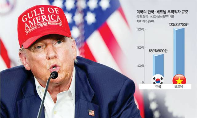 사진=로이터 연합뉴스