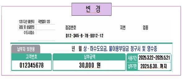서울시, 수도요금 종이청구서 개편 [서울시 제공. 재판매 및 DB 금지]