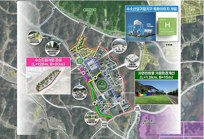 사업 계획 총괄도 [울산시 제공. 재판매 및 DB 금지]