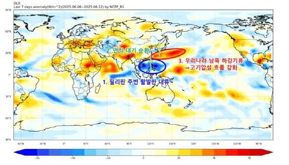 2025년 6월 6~12일 대류활동 편차 분포도(사진=기상청)