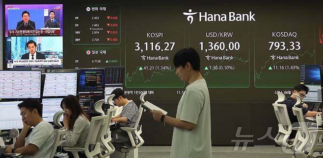 서울 중구 하나은행 본점 딜링룸 전광판/뉴스1 ⓒ News1 김진환 기자