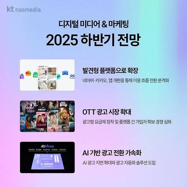 2025년 하반기 디지털 미디어&마케팅 트렌드 전망ⓒKT나스미디어