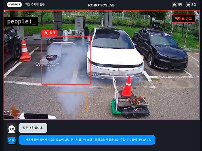 현대자동차가 개발한 지능형 폐쇄회로(CC)TV가 주차된 차량 옆의 특이 상황(연기)을 감지해 차 소유주에게 경고 메세지를 보내고 있다. 이 기술은 지난달 한국인터넷진흥원의 성능 시험 인증을 통과했다. 현대자동차 제공