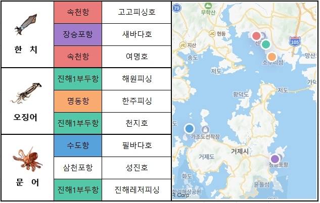 남해 동부