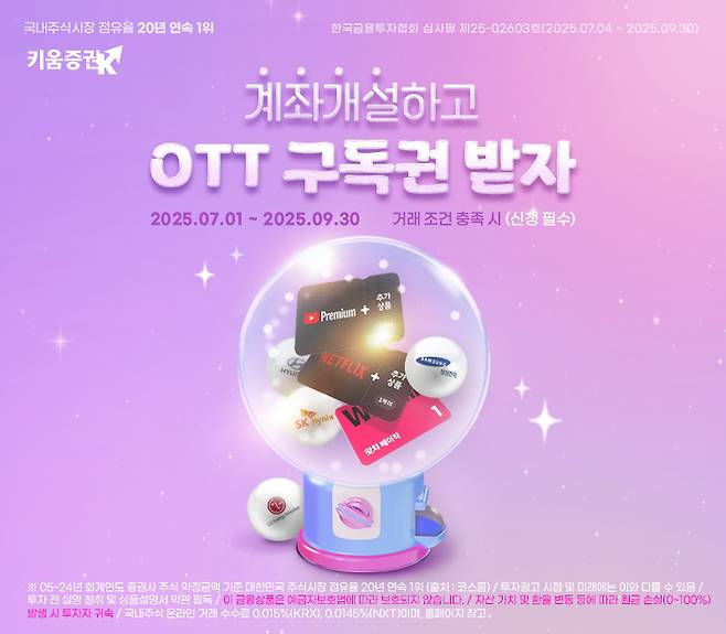 /사진제공=키움증권