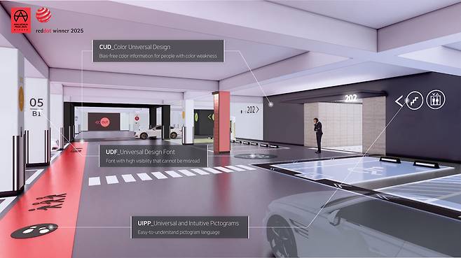 유니버설 디자인 웨이파인딩 시스템 적용 사진