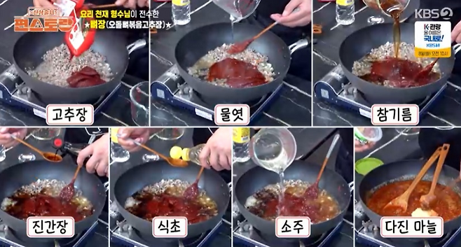 KBS 2TV ‘신상출시 편스토랑’