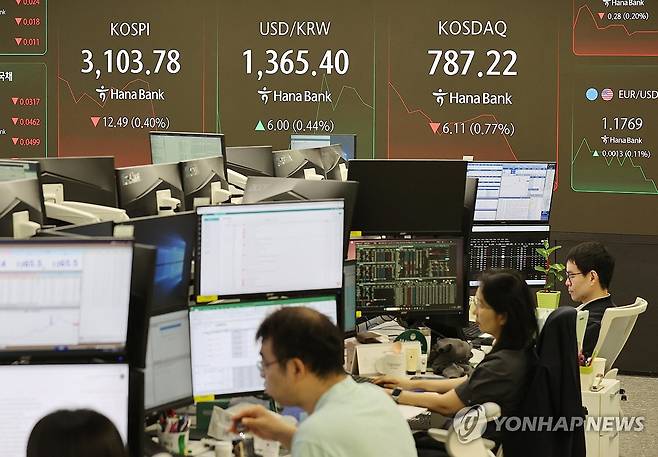 코스피 3100대 출발 (서울=연합뉴스) 이재희 기자 = 4일 서울 중구 하나은행 본점 딜링룸에서 직원들이 업무를 보고 있다. 코스피 지수는 전장보다 6.01포인트(0.19%) 오른 3,122.28로 시작했으나 9시 11분 현재 하락세로 돌아섰다. 2025.7.4 scape@yna.co.kr