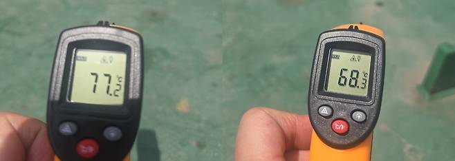 4일 낮 측정한 선박 내 온도 [부산항운노조 제공. 재판매 및 DB 금지]