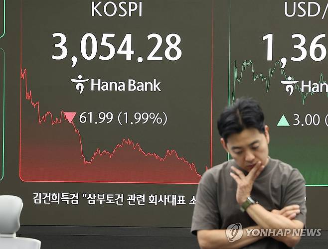 3,050대로 밀린 코스피 (서울=연합뉴스) 서명곤 기자 = 코스피가  전장보다 61.99포인트(1.99%) 내린 3,054.28로 장을 마친 4일 서울 중구 하나은행 딜링룸에서 한 딜러가 생각에 잠겨있다. 2025.7.4 seephoto@yna.co.kr