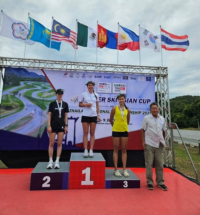 여자부 2위 제상미(왼쪽) [대한스키스노보드협회 제공. 재판매 및 DB 금지]