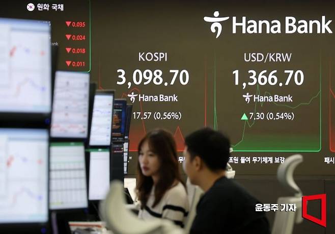4일 서울 중구 하나은행 딜링룸 지수 현황판에 코스피와 코스닥, 환율 정보가 표시되고 있다. 윤동주 기자.