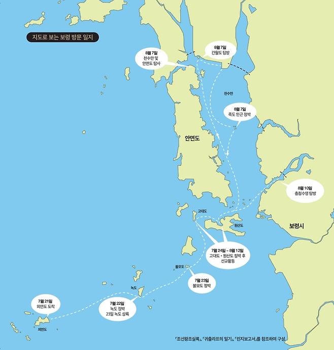 최태성 박사 제공
