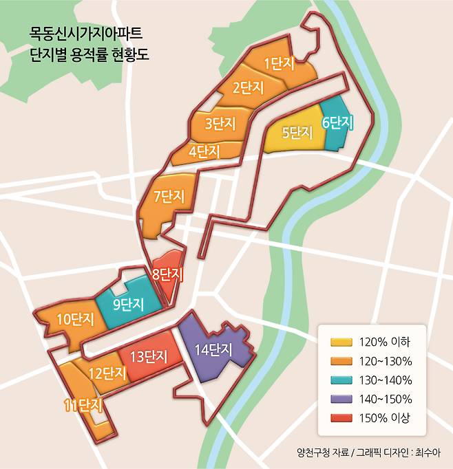 목동신시가지아파트 지도