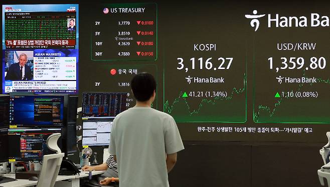 3일 서울 중구 하나은행 본점 딜링룸에서 딜러들이 업무를 보는 가운데 디스플레이에 상법 개정안 국회 본회의 통과 관련 보도가 나오고 있다. 연합뉴스