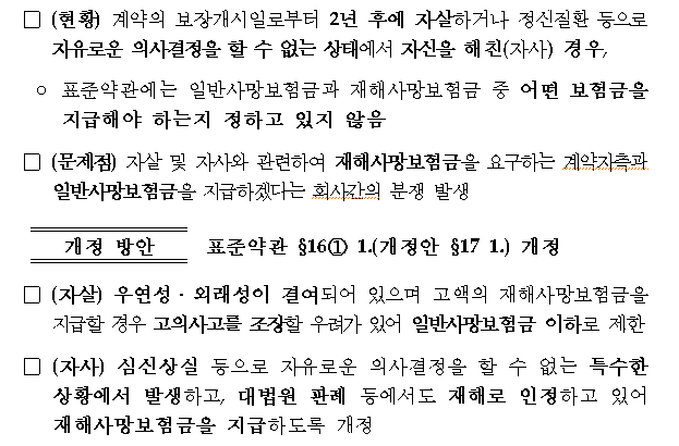 [사진=금융감독원]