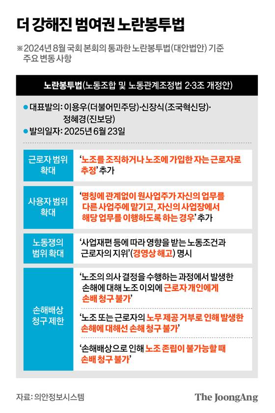 박경민 기자