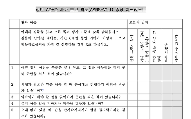 성인 ADHD 자가 진단(ASRS) 체크리스트. 2003 World Health Organization(WHO)