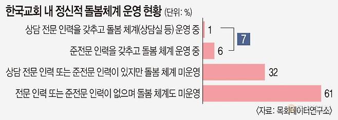 그래픽=강소연