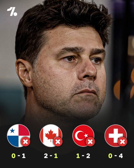 미국 축구대표팀을 이끌고 최근 A매치 4연패를 당한 마우리시오 포체티노 감독. 현지 보도에 따르면 미국 대표팀의 홈 4연패는 사상 최초다. /사진=원풋볼 SNS 캡처