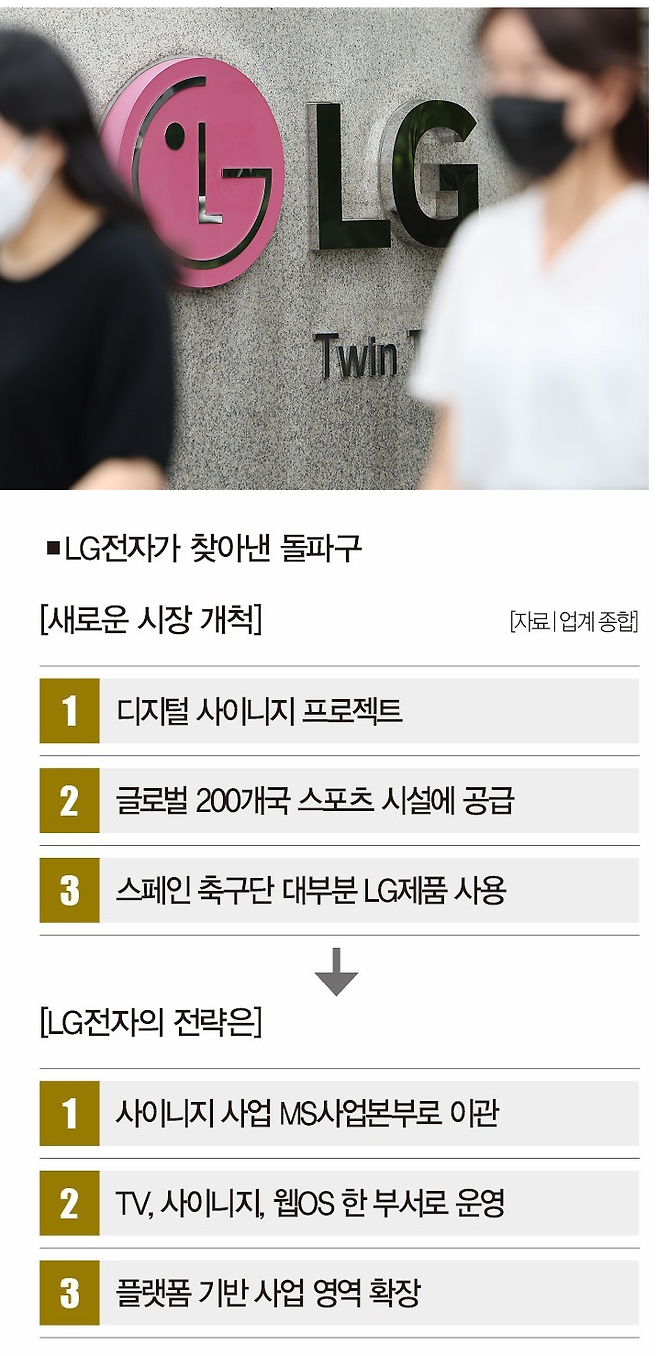 [사진 | 연합뉴스]