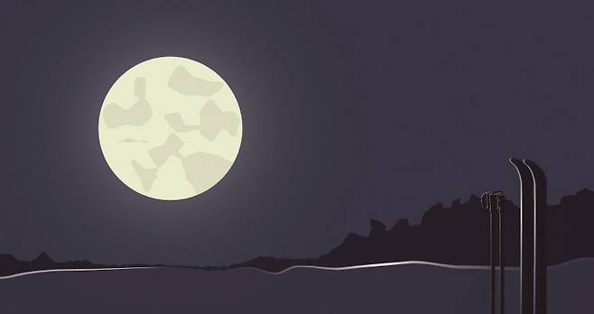 우리가 살아가는 세상은 누군가 달을 가리킨다고 달을 봐서는 안 된다.[일러스트｜게티이미지뱅크]