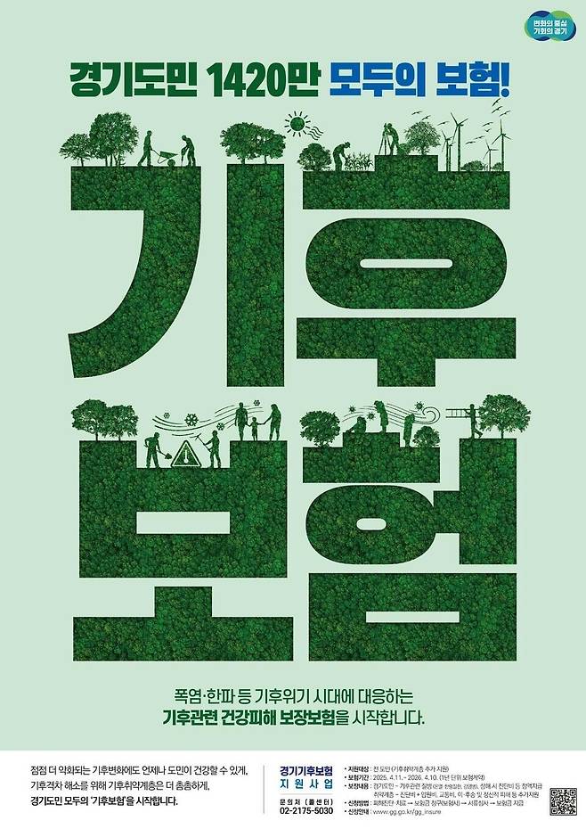 ▲경기도 기후보험 안내문.