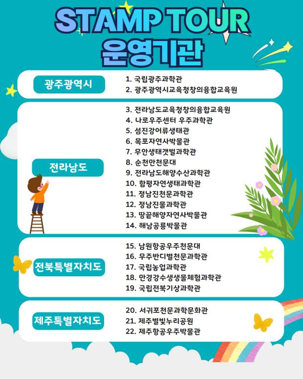 ‘호남권과학관 스탬프투어’ 운영기관. 국립광주과학관 제공