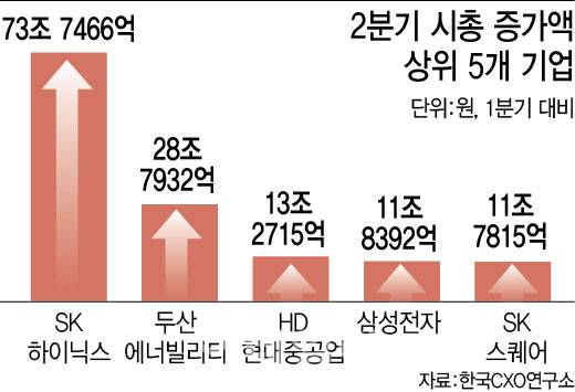 [이데일리 이미나 기자]