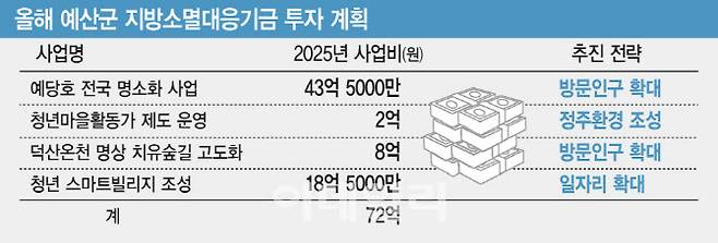 (그래픽=김일환 기자)