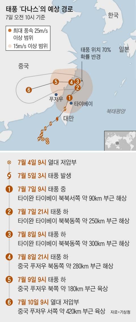 그래픽=조선디자인랩 김영재