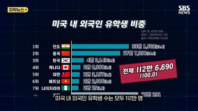 32.png 최근 개빡세졌다는 미국 비자 발급.jpg