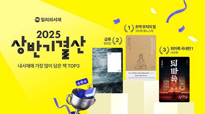 kt 밀리의서재, 2025년 상반기 독서 결산 공개.
