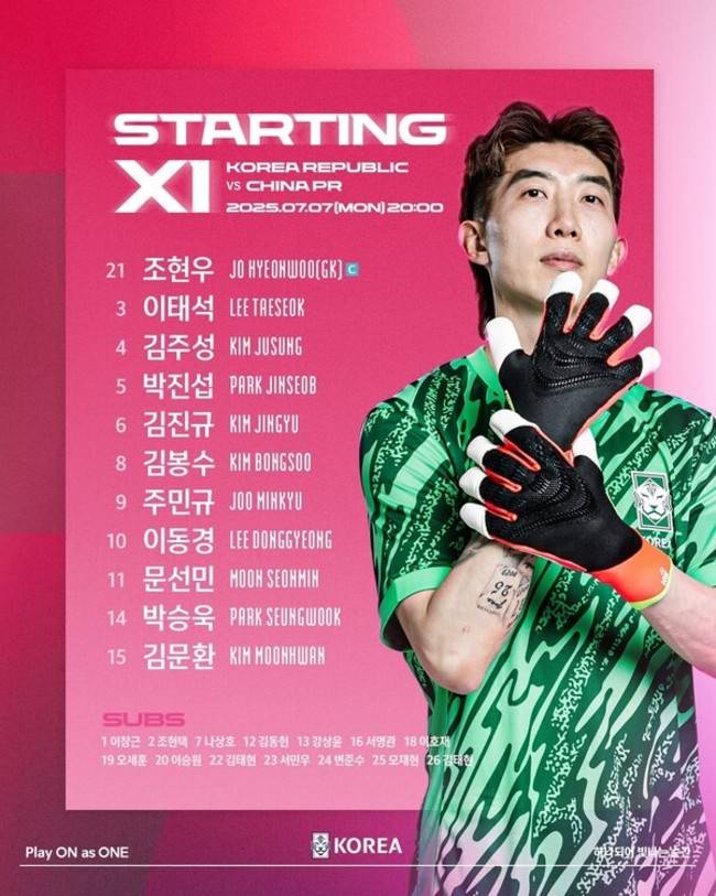 사진=대한축구협회