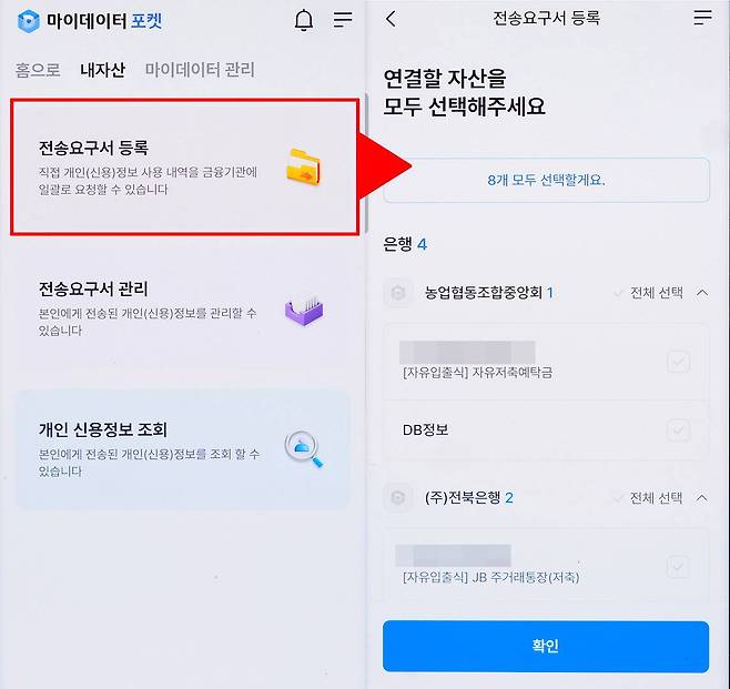 어떤 금융기관이 개인 정보를 활용하고 있는지 보려면 ‘전송요구서 등록’ 절차를 진행하면 됩니다 / 출처=IT동아
