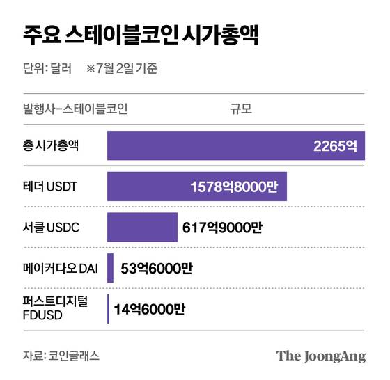 차준홍 기자