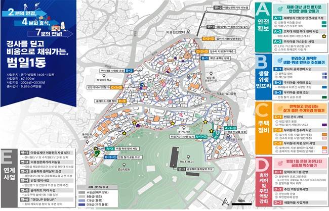 부산 동구 범일1동 새뜰마을사업 구상도. 부산시 제공