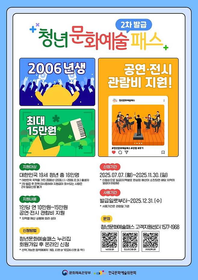 청년 문화예술패스 포스터. (문화체육관광부 제공) *재판매 및 DB 금지