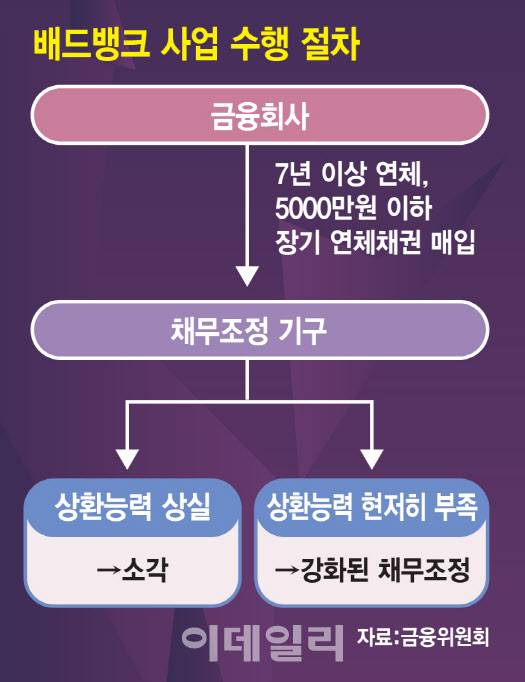 [이데일리 김일환 기자]