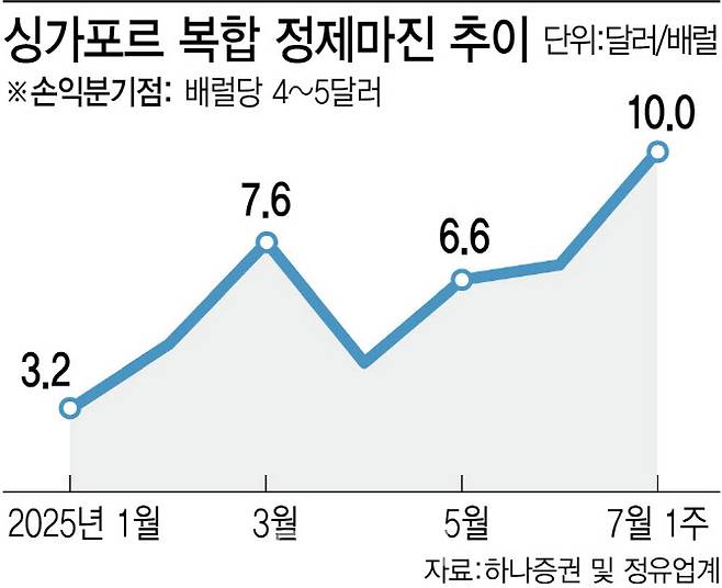[이데일리 김정훈 기자]