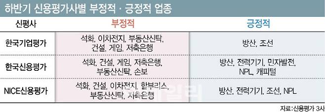 [이데일리 이미나 기자]