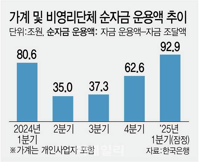 [이데일리 김정훈 기자]