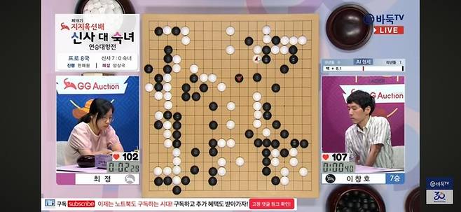 중반전이 끝나갈 무렵 승세가 백 쪽으로 확 기울어 있음을 인공지능 승리 예측 그래프가 보여주고 있다.(사진 바둑TV 화면 캡처)