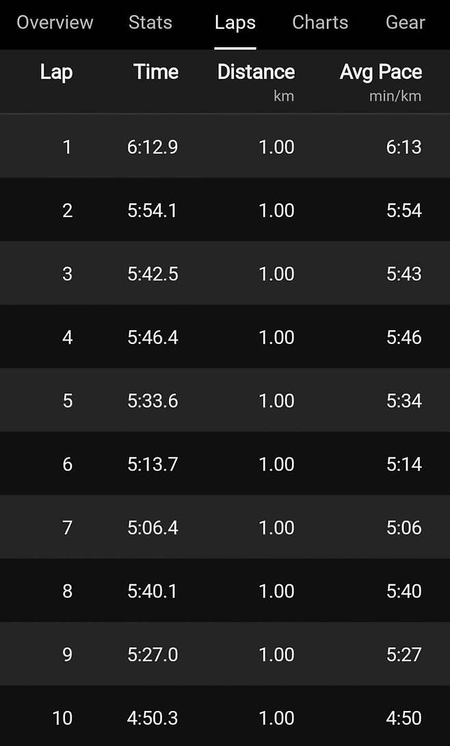 1ebec223e0dc2bae61abe9e74683716d93d420a0bf0d9af3f852d4b0b0ed4f85dc13016cc9fe3f4aec4402e84cb56a05d6f4