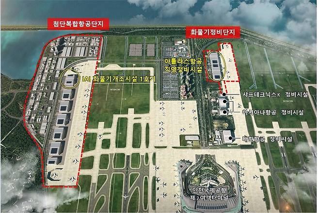인천국제공항공사는 인천공항 제4활주로 북서쪽 234만6천㎡ 규모 부지를 첨단복합항공단지로 개발하기 위해 항공정비 전 분야 기업 대상으로 투자 유치를 진행 중이다. 첨단 복합항공단지 조감도. 인천국제공항공사 제공