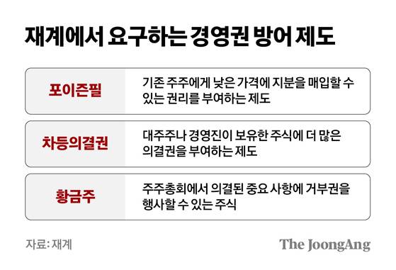 차준홍 기자