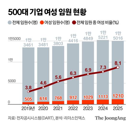 신재민 기자