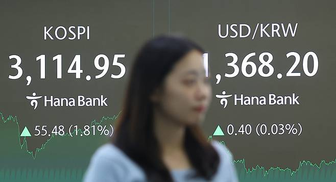 코스피가 3110대를 회복하며 장을 마감한 8일 서울 중구 하나은행 본점 딜링룸에 코스피, 코스닥지수 및 환율이 표시돼 있다. 이날 코스피는 전 거래일 대비 55.48포인트(1.81%) 오른 3114.95에 거래를 마쳤으며 코스닥지수는 5.78포인트(0.74%) 오른 784.24에 장을 마쳤다. 한편 서울 외환시장에서 15시 30분 기준 원/달러 환율은 전날보다 0.1원 오른 1,367.9원을 기록했다. [연합]